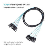 Pi+® (PiPlus®) High Speed 6Gbps 4pcs/Set Sata Cable SAS Cable for Server