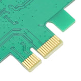 Pi+® (PiPlus®) 2 Port RJ45 to PCI Express X1 Network Card