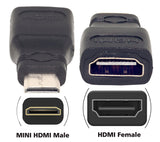 Pi+® (PiPlus®) Mini HDMI Male to HDMI Female Adapter Converter - 2units