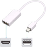 Pi+® (PiPlus®) Mini Display Port To HDMI Adapter