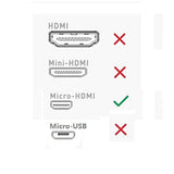 Pi+® (PiPlus®) Micro HDMI Male To HDMI Female Converter Adapter-2units