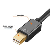 Pi+® (PiPlus®) Mini DP to HDMI Adapter 4K@30Hz