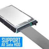 Pi+® (PiPlus®) SSD/SATA to IDE Bridge Board Adapter