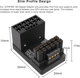 Pi+® (PiPlus®) 12VHPWR 180 Degree Angled Adapter ( TYPE A & B )