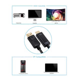 Pi+® (PiPlus®) 1080p Display Port Male to HDMI Male 1.8 Meter Cable