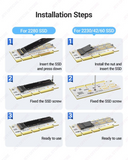 Pi+® (PiPlus®) M.2 NVME SSD to PCIe 4.0 Adapter Card