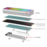 Pi+® (PiPlus®) Solid Drives Coolers with ARGB Sync Heat Sink