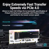 Pi+® (PiPlus®) M.2 NVME SSD to PCIe 4.0 Adapter Card