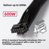 Pi+®(PiPlus®) 600w 12VHPWR  ATX3.0 16pin Pcie 5.0 Male To Male Power Supply Cable