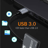 Pi+® (PiPlus®) 4K HDMI to USB 3.0 Video Capture Card Converter Adaptor