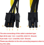 Pi+® (PiPlus®) 6 Pin Male to Dual 8 Pin (6+2)Male PCIe GPU Power Adapter Cable :(60cm+20cm)