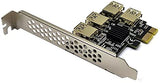 Pi+® (PiPlus®) PCI-E 1X to External 4 USB 3.0 Adapter Multiplier Card