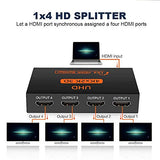 Pi+® (PiPlus®) 1x4 HDMI Splitter