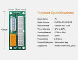 Pi+® (PiPlus®) Synchronous Power Board Dual PSU Multiple Power Supply Adapter