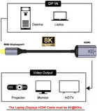 Pi+® (PiPlus®) 8K Mini DP Male to HDMI 2.1 Female Converter Cable