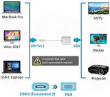 Pi+® (PiPlus®) USB 3.1 Type C to VGA Converter