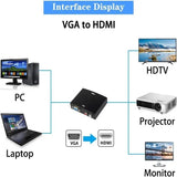 Pi+® (PiPlus®) VGA to HDMI Converter with 2 RCA Female Audio Port