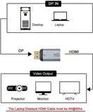 Pi+® (PiPlus®) Display Port Source to HDMI Sink Displays 4K@60hz Ultra HD Converter Adapter