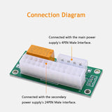 Pi+® (PiPlus®) Synchronous Power Board Dual PSU Multiple Power Supply Adapter