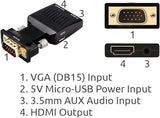 Pi+® (PiPlus®) VGA to HDMI Adapter with Audio PC to TV Monitor Projector 1080P Active Converter