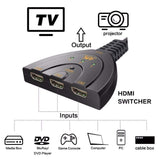 Pi+® (PiPlus®) 3 Port HDMI 4 K 1.4V Version Switch with Pigtail Cable