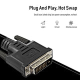 Pi+™ (PiPlus™) DVI Dummy Plug -1 Unit