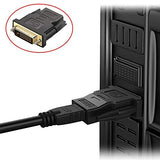 Pi+® (PiPlus®) Bi-Directional DVI Male to HDMI Female Converter (24+1)