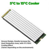 Pi+®(PiPlus®) Heatsink for M.2/M2 SSD NVME/SATA with Silicone Thermal Cooling Gel Pad - 2 units