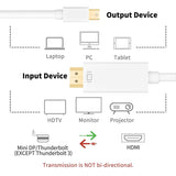 Pi+® (PiPlus®) Video cable 4K Mini DisplayPort to HDMI 1080p Full HD 2K 4K cable-1.82m