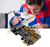 Pi+® (PiPlus®) PCI-E 1X to External 4 USB 3.0 Adapter Multiplier Card