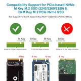 Pi+® (PiPlus®) USB 3.1 Gen 2 (Upto 10GBPS) m.2 PCIe NVMe SSD Enclosure Case