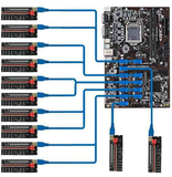 Pi+®(PiPlus®) VER018S Miner Card PCI-E 1X To 16X USB3.0 6PIN GPU Riser Card